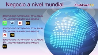BENEFICIO DE FACTURACION TOTAL ANUAL
2% A REPARTIR ENTRE LOS RANGOS:
BENEFICIO DE FACTURACION TOTAL ANUAL
2% A REPARTIR ENTRE LOS RANGOS:
BENEFICIO DE FACTURACION TOTAL ANUAL
1% A REPARTIR ENTRE LOS RANGOS:
Negocio a nivel mundial
 