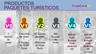 7
Noches
de
Hotel
7 Noches
de Hotel
+
7 Noches
de Hotel
Rural
15 Noches
de Hotel
+
15Noches
de Hotel
Rural
365
Noches
de
Hotel
365 NH
Vuelo
Europa
Vuelo
América
I/V
365 NH
Vuelo
Europa
Vuelo
América
I/V
Crucero
PAQUETES TURÍSTICOS
PRODUCTOS
 