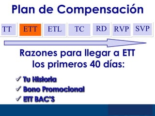 Razones para llegar a ETT los primeros 40 días: Plan de Compensación TT ETT ETL RVP TC RD SVP 