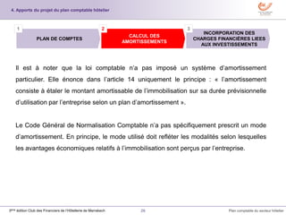26 Plan comptable du secteur hôtelier3ème édition Club des Financiers de l’Hôtellerie de Marrakech
Il est à noter que la loi comptable n’a pas imposé un système d’amortissement
particulier. Elle énonce dans l’article 14 uniquement le principe : « l’amortissement
consiste à étaler le montant amortissable de l’immobilisation sur sa durée prévisionnelle
d’utilisation par l’entreprise selon un plan d’amortissement ».
Le Code Général de Normalisation Comptable n’a pas spécifiquement prescrit un mode
d’amortissement. En principe, le mode utilisé doit refléter les modalités selon lesquelles
les avantages économiques relatifs à l’immobilisation sont perçus par l’entreprise.
INCORPORATION DES
CHARGES FINANCIÈRES LIEES
AUX INVESTISSEMENTS
CALCUL DES
AMORTISSEMENTS
PLAN DE COMPTES
1 2 3
4. Apports du projet du plan comptable hôtelier
 