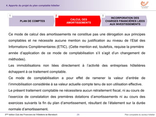 29 Plan comptable du secteur hôtelier3ème édition Club des Financiers de l’Hôtellerie de Marrakech
Ce mode de calcul des amortissements ne constitue pas une dérogation aux principes
comptables et ne nécessite aucune mention ou justification au niveau de l’Etat des
Informations Complémentaires (ETIC). (Cette mention est, toutefois, requise la première
année d’application de ce mode de comptabilisation s’il s’agit d’un changement de
méthodes).
Les immobilisations non liées directement à l’activité des entreprises hôtelières
échappent à ce traitement comptable.
Ce mode de comptabilisation a pour effet de ramener la valeur d’entrée de
l’immobilisation considérée à sa valeur actuelle compte tenu de son utilisation effective.
Le présent traitement comptable ne nécessitera aucun retraitement fiscal, ni au cours de
l’exercice de constatation des premières dotations d’amortissements ni au cours des
exercices suivants la fin du plan d’amortissement, résultant de l’étalement sur la durée
normale d’amortissement.
INCORPORATION DES
CHARGES FINANCIÈRES LIEES
AUX INVESTISSEMENTS
CALCUL DES
AMORTISSEMENTS
PLAN DE COMPTES
1 2 3
4. Apports du projet du plan comptable hôtelier
 
