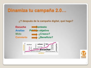 Dinamiza tu campaña 2.0…

     ¿Y después de la campaña digital, qué hago?

   Escucho        Contesto
   Analizo   Público objetivo
   Mido             ¿Crezco?
   Convierto        ¿Beneficio?




                                                   7
 