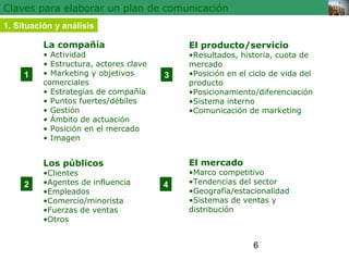 6 
Claves para elaborar un plan de comunicación 
1. Situación y análisis 
El mercado 
•Marco competitivo 
•Tendencias del sector 
•Geografía/estacionalidad 
•Sistemas de ventas y 
distribución 
La compañía 
• Actividad 
• Estructura, actores clave 
• Marketing y objetivos 
comerciales 
• Estrategias de compañía 
• Puntos fuertes/débiles 
• Gestión 
• Ámbito de actuación 
• Posición en el mercado 
• Imagen 
Los públicos 
•Clientes 
•Agentes de influencia 
•Empleados 
•Comercio/minorista 
•Fuerzas de ventas 
•Otros 
El producto/servicio 
•Resultados, historia, cuota de 
mercado 
•Posición en el ciclo de vida del 
producto 
•Posicionamiento/diferenciación 
•Sistema interno 
•Comunicación de marketing 
1 
3 
2 4 
 
