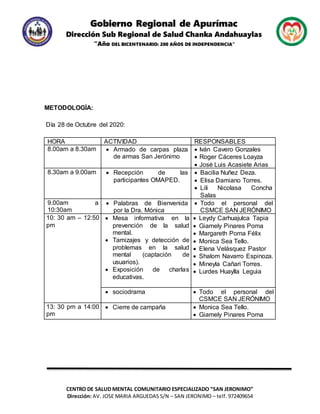 Gobierno Regional de Apurímac
Dirección Sub Regional de Salud Chanka Andahuaylas
“Año DEL BICENTENARIO: 200 AÑOS DE INDEPENDENCIA”
CENTRO DE SALUD MENTAL COMUNITARIO ESPECIALIZADO “SAN JERONIMO”
Dirección: AV. JOSE MARIA ARGUEDAS S/N – SAN JERONIMO – telf. 972409654
METODOLOGÍA:
Día 28 de Octubre del 2020:
HORA ACTIVIDAD RESPONSABLES
8.00am a 8.30am  Armado de carpas plaza
de armas San Jerónimo
 Iván Cavero Gonzales
 Roger Cáceres Loayza
 José Luis Acasiete Arias
8.30am a 9.00am  Recepción de las
participantes OMAPED.
 Bacilia Nuñez Deza.
 Elisa Damiano Torres.
 Lili Nicolasa Concha
Salas
9.00am a
10:30am
 Palabras de Bienvenida
por la Dra. Mónica
 Todo el personal del
CSMCE SAN JERÓNIMO
10: 30 am – 12:50
pm
 Mesa informativa en la
prevención de la salud
mental.
 Tamizajes y detección de
problemas en la salud
mental (captación de
usuarios).
 Exposición de charlas
educativas.
 Leydy Carhuajulca Tapia
 Giamely Pinares Poma
 Margareth Poma Félix
 Monica Sea Tello.
 Elena Velásquez Pastor
 Shalom Navarro Espinoza.
 Mineyla Cañari Torres.
 Lurdes Huaylla Leguia
 sociodrama  Todo el personal del
CSMCE SAN JERÓNIMO
13: 30 pm a 14:00
pm
 Cierre de campaña  Monica Sea Tello.
 Giamely Pinares Poma
 
