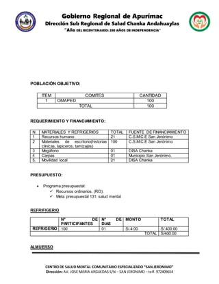 Gobierno Regional de Apurímac
Dirección Sub Regional de Salud Chanka Andahuaylas
“Año DEL BICENTENARIO: 200 AÑOS DE INDEPENDENCIA”
CENTRO DE SALUD MENTAL COMUNITARIO ESPECIALIZADO “SAN JERONIMO”
Dirección: AV. JOSE MARIA ARGUEDAS S/N – SAN JERONIMO – telf. 972409654
POBLACIÓN OBJETIVO:
ITEM COMITES CANTIDAD
1 OMAPED 100
TOTAL 100
REQUERIMIENTO Y FINANCIAMIENTO:
N MATERIALES Y REFRIGERIOS TOTAL FUENTE DE FINANCIAMIENTO
1 Recursos humano 21 C.S.M.C.E San Jerónimo
2 Materiales de escritorio(historias
clínicas, lapiceros, tamizajes)
100 C.S.M.C.E San Jerónimo
3 Megáfono 01 DISA Chanka
4 Carpas 01 Municipio San Jerónimo.
5. Movilidad local 21 DISA Chanka
PRESUPUESTO:
 Programa presupuestal:
 Recursos ordinarios. (RO).
 Meta presupuestal 131: salud mental
REFRIFIGERIO
N° DE
PARTICIPANTES
N° DE
DIAS
MONTO TOTAL
REFRIGERIO 100 01 S/.4.00 S/.400.00
TOTAL S/400.00
ALMUERSO
 