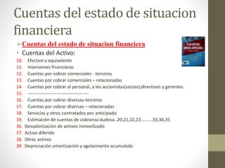Cuentas del estado de situacion
financiera
Cuentas del estado de situacion financiera
• Cuentas del Activo:
10. Efectivo y equivalente
11. Inversiones financieras
12. Cuentas por cobrar comerciales - terceros
13. Cuentas por cobrar comerciales – relacionadas
14. Cuentas por cobrar al personal, a los accionistas(socios),directivos y gerentes.
15. ----------------------------------------
16. Cuentas por cobrar diversas-terceros
17. Cuentas por cobrar diversas – relacionadas
18. Servicios y otros contratados por anticipado
19. Estimación de cuentas de cobranza dudosa..20,21,22,23……….33,34,35
36. Desvalorización de activos inmovilizado
37. Activo diferido
38. Otros activos
39. Depreciación amortización y agotamiento acumulado
 