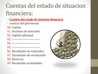 Cuentas del estado de situacion
financiera:
Cuentas del estado de situacion financiera
• cuentas del patrimonio
50. Capital
51. Acciones de inversión
52. Capital adicional
53. ----------------------------
54. ----------------------------
55. ----------------------------
56. Resultados no realizados
57. Excedentes de revaluación
58. Reservas
59. Resultados acumulados
 