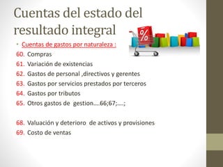 Cuentas del estado del
resultado integral
• Cuentas de gastos por naturaleza :
60. Compras
61. Variación de existencias
62. Gastos de personal ,directivos y gerentes
63. Gastos por servicios prestados por terceros
64. Gastos por tributos
65. Otros gastos de gestion….66;67;….;
68. Valuación y deterioro de activos y provisiones
69. Costo de ventas
 
