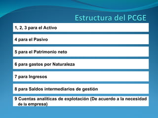 1, 2, 3 para el Activo
4 para el Pasivo
5 para el Patrimonio neto
6 para gastos por Naturaleza
7 para Ingresos
8 para Saldos intermediarios de gestión
9 Cuentas analíticas de explotación (De acuerdo a la necesidad
de la empresa)
 