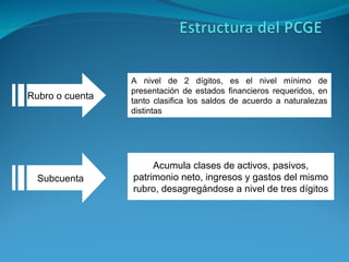 A nivel de 2 dígitos, es el nivel mínimo de
presentación de estados financieros requeridos, en
tanto clasifica los saldos de acuerdo a naturalezas
distintas
Rubro o cuenta
Acumula clases de activos, pasivos,
patrimonio neto, ingresos y gastos del mismo
rubro, desagregándose a nivel de tres dígitos
Subcuenta
 
