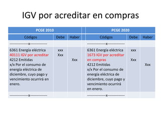 IGV por acreditar en compras
PCGE 2010 PCGE 2020
Códigos Debe Haber Códigos Debe Haber
---------------x-------------- ---------------x--------------
6361 Energía eléctrica
40111 IGV por acreditar
4212 Emitidas
x/x Por el consumo de
energía eléctrica de
diciembre, cuyo pago y
vencimiento ocurrirá en
enero.
xxx
Xxx
Xxx
6361 Energía eléctrica
1673 IGV por acreditar
en compras
4212 Emitidas
x/x Por el consumo de
energía eléctrica de
diciembre, cuyo pago y
vencimiento ocurrirá
en enero.
xxx
Xxx
Xxx
---------------x-------------- ---------------x--------------
 