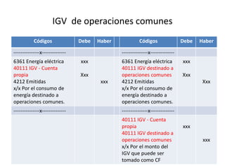 IGV de operaciones comunes
Códigos Debe Haber Códigos Debe Haber
---------------x-------------- ---------------x--------------
6361 Energía eléctrica
40111 IGV - Cuenta
propia
4212 Emitidas
x/x Por el consumo de
energía destinado a
operaciones comunes.
xxx
Xxx
xxx
6361 Energía eléctrica
40111 IGV destinado a
operaciones comunes
4212 Emitidas
x/x Por el consumo de
energía destinado a
operaciones comunes.
xxx
Xxx
Xxx
---------------x-------------- ---------------x--------------
40111 IGV - Cuenta
propia
40111 IGV destinado a
operaciones comunes
x/x Por el monto del
IGV que puede ser
tomado como CF
xxx
xxx
 