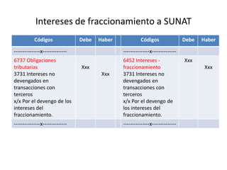 Intereses de fraccionamiento a SUNAT
Códigos Debe Haber Códigos Debe Haber
---------------x-------------- ---------------x--------------
6737 Obligaciones
tributarias
3731 Intereses no
devengados en
transacciones con
terceros
x/x Por el devengo de los
intereses del
fraccionamiento.
Xxx
Xxx
6452 Intereses -
fraccionamiento
3731 Intereses no
devengados en
transacciones con
terceros
x/x Por el devengo de
los intereses del
fraccionamiento.
Xxx
Xxx
---------------x-------------- ---------------x--------------
 