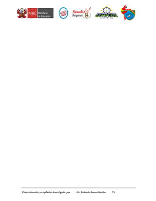 Plan elaborado, recopilado e investigado por : Lic. Rolando Ramos Nación 35
 