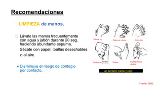 Recomendaciones
LIMPIEZA de manos.
Lávate las manos frecuentemente
con agua y jabón durante 20 seg.
haciendo abundante espuma.
Sécate con papel, toallas desechables
o al aire.
➢Disminuye el riesgo de contagio
por contacto.
Fuente: OMS.
Pulgar
es
Punta de los
dedos
sobre la palma
Palma a
palma
Dedos en
oposición.
AL MENOS CADA 2 HRS.
Palma a dorso Entre los
dedos
 