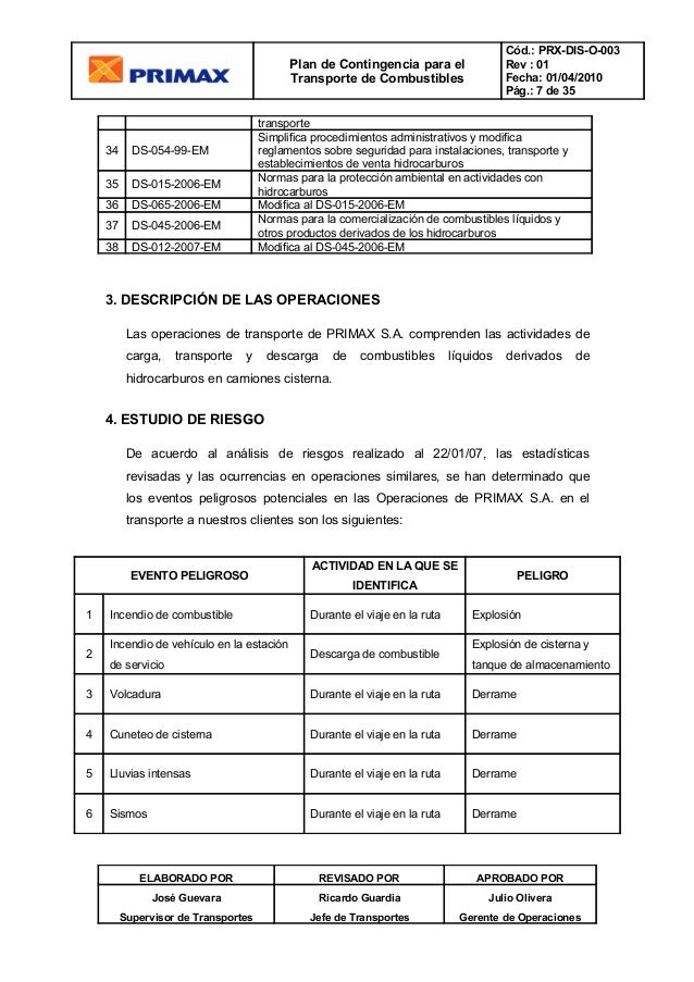 formato control de combustible