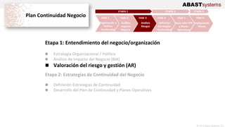 Plan Continuidad de Negocio | PDF