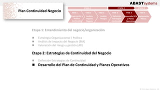 Plan Continuidad de Negocio | PDF