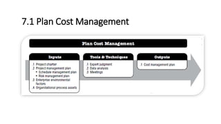 7.1 Plan Cost Management
 