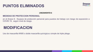 PUNTOS ELIMINADOS
LINEAMIENTO 6
MEDIDAS DE PROTECCION PERSONAL
en el Anexo 6. Equipos de protección personal para puestos de trabajo con riesgo de exposición a
COVID 19, según nivel de riesgo.
MODIFICACION
Uso de mascarilla KN95 o doble mascarilla quirúrgica o simple de triple pliege.
 
