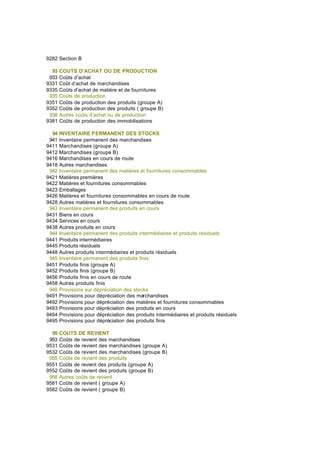 9282 Section B
93 COUTS D’ACHAT OU DE PRODUCTION
933 Coûts d’achat
9331 Coût d’achat de marchandises
9335 Coûts d’achat de matière et de fournitures
935 Coûts de production
9351 Coûts de production des produits (groupe A)
9352 Coûts de production des produits ( groupe B)
938 Autres coûts d’achat ou de production
9381 Coûts de production des immobilisations
94 INVENTAIRE PERMANENT DES STOCKS
941 Inventaire permanent des marchandises
9411 Marchandises (groupe A)
9412 Marchandises (groupe B)
9416 Marchandises en cours de route
9418 Autres marchandises
942 Inventaire permanent des matières et fournitures consommables
9421 Matières premières
9422 Matières et fournitures consommables
9423 Emballages
9426 Matières et fournitures consommables en cours de route
9428 Autres matières et fournitures consommables
943 Inventaire permanent des produits en cours
9431 Biens en cours
9434 Services en cours
9438 Autres produits en cours
944 Inventaire permanent des produits intermédiaires et produits résiduels
9441 Produits intermédiaires
9445 Produits résiduels
9448 Autres produits intermédiaires et produits résiduels
945 Inventaire permanent des produits finis
9451 Produits finis (groupe A)
9452 Produits finis (groupe B)
9456 Produits finis en cours de route
9458 Autres produits finis
949 Provisions sur dépréciation des stocks
9491 Provisions pour dépréciation des marchandises
9492 Provisions pour dépréciation des matières et fournitures consommables
9493 Provisions pour dépréciation des produits en cours
9494 Provisions pour dépréciation des produits intermédiaires et produits résiduels
9495 Provisions pour dépréciation des produits finis
95 COUTS DE REVIENT
953 Coûts de revient des marchandises
9531 Coûts de revient des marchandises (groupe A)
9532 Coûts de revient des marchandises (groupe B)
955 Coûts de revient des produits
9551 Coûts de revient des produits (groupe A)
9552 Coûts de revient des produits (groupe B)
958 Autres coûts de revient
9581 Coûts de revient ( groupe A)
9582 Coûts de revient ( groupe B)
 