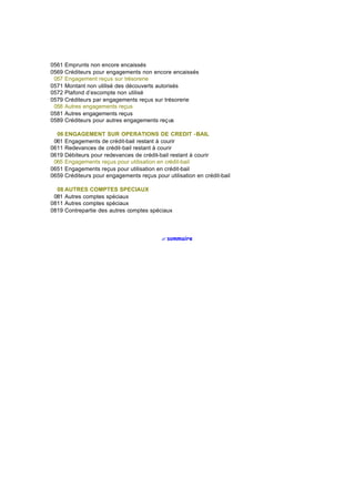 0561 Emprunts non encore encaissés
0569 Créditeurs pour engagements non encore encaissés
057 Engagement reçus sur trésorerie
0571 Montant non utilisé des découverts autorisés
0572 Plafond d’escompte non utilisé
0579 Créditeurs par engagements reçus sur trésorerie
058 Autres engagements reçus
0581 Autres engagements reçus
0589 Créditeurs pour autres engagements reçus
06 ENGAGEMENT SUR OPERATIONS DE CREDIT -BAIL
061 Engagements de crédit-bail restant à courir
0611 Redevances de crédit-bail restant à courir
0619 Débiteurs pour redevances de crédit-bail restant à courir
065 Engagements reçus pour utilisation en crédit-bail
0651 Engagements reçus pour utilisation en crédit-bail
0659 Créditeurs pour engagements reçus pour utilisation en crédit-bail
08 AUTRES COMPTES SPECIAUX
081 Autres comptes spéciaux
0811 Autres comptes spéciaux
0819 Contrepartie des autres comptes spéciaux
?sommaire
 