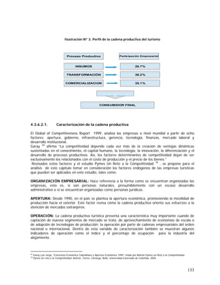 133
Ilustración Nº 3. Perfil de la cadena productiva del turismo
INSUMOS
TRANSFORMACIÓN
COMERCIALIZACION
26.7%
38.2%
35.1%
CONSUMIDOR FINAL
Proceso Productivo Participación Empresarial
4.3.6.2.1. Caracterización de la cadena productiva
El Global of Competitiveness Report 1999, analiza las empresas a nivel mundial a partir de ocho
factores: apertura, gobierno, infraestructura, gerencia, tecnología, finanzas, mercado laboral y
desarrollo institucional.
Garay 69
afirma “La competitividad depende cada vez más de la creación de ventajas dinámicas
sustentadas en el conocimiento, el capital humano, la tecnología, la innovación, la diferenciación y el
desarrollo de procesos productivos. Así, los factores determinantes de competitividad dejan de ser
exclusivamente los relacionados con el costo de producción y el precio de los bienes.”
Revisados estos factores y el estudio Pymes Un Reto a la Competitividad 70
, se propone para el
análisis de este capítulo tomar en consideración los factores endógenos de las empresas turísticas
que pueden ser aplicados en este estudio, tales como:
ORGANIZACIÓN EMPRESARIAL: Hace referencia a la forma como se encuentran organizadas las
empresas, esto es, si son personas naturales, presumiblemente con un escaso desarrollo
administrativo o si se encuentran organizadas como personas jurídicas.
APERTURA: Desde 1990, en el país se plantea la apertura económica, promoviendo la movilidad de
producción hacia el exterior. Este factor revisa cómo la cadena productiva orienta sus esfuerzos a la
atención de mercados extranjeros.
OPERACIÓN: La cadena productiva turística presenta una característica muy importante cuando de
captación de nuevos segmentos de mercado se trata, de aprovechamiento de economías de escala o
de adopción de tecnologías de producción: la operación por parte de cadenas empresariales del orden
nacional o internacional. Dentro de esta variable de caracterización también se muestran algunos
indicadores de operación como el índice y el porcentaje de ocupación para la industria del
alojamiento.
69
Garay Luis Jorge, “Estructura Económica Colombiana y Apertura Económica 1994” citado por Beltrán Pymes un Reto a la Competitividad.
70
Pymes Un reto a la Competitividad. Beltrán, Torres, Camargo, Bello. Universidad Externado de Colombia. 2004
 