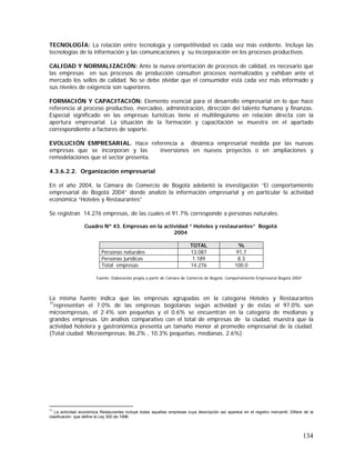 134
TECNOLOGÍA: La relación entre tecnología y competitividad es cada vez más evidente. Incluye las
tecnologías de la información y las comunicaciones y su incorporación en los procesos productivos.
CALIDAD Y NORMALIZACIÓN: Ante la nueva orientación de procesos de calidad, es necesario que
las empresas en sus procesos de producción consulten procesos normalizados y exhiban ante el
mercado los sellos de calidad. No se debe olvidar que el consumidor está cada vez más informado y
sus niveles de exigencia son superiores.
FORMACIÓN Y CAPACITACIÓN: Elemento esencial para el desarrollo empresarial en lo que hace
referencia al proceso productivo, mercadeo, administración, dirección del talento humano y finanzas.
Especial significado en las empresas turísticas tiene el multilingüismo en relación directa con la
apertura empresarial. La situación de la formación y capacitación se muestra en el apartado
correspondiente a factores de soporte.
EVOLUCIÓN EMPRESARIAL. Hace referencia a dinámica empresarial medida por las nuevas
empresas que se incorporan y las inversiones en nuevos proyectos o en ampliaciones y
remodelaciones que el sector presenta.
4.3.6.2.2. Organización empresarial
En el año 2004, la Cámara de Comercio de Bogotá adelantó la investigación “El comportamiento
empresarial de Bogotá 2004” donde analizó la información empresarial y en particular la actividad
económica “Hoteles y Restaurantes”
Se registran 14.276 empresas, de las cuales el 91.7% corresponde a personas naturales.
Cuadro Nº 43. Empresas en la actividad “ Hoteles y restaurantes” Bogotá
2004
TOTAL %
Personas naturales 13.087 91,7
Personas jurídicas 1.189 8.3
Total empresas 14.276 100.0
Fuente: Elaboración propia a partir de Cámara de Comercio de Bogotá. Comportamiento Empresarial Bogotá 2004”
La misma fuente indica que las empresas agrupadas en la categoría Hoteles y Restaurantes
71
representan el 7.0% de las empresas bogotanas según actividad y de éstas el 97.0% son
microempresas, el 2.4% son pequeñas y el 0.6% se encuentran en la categoría de medianas y
grandes empresas. Un análisis comparativo con el total de empresas de la ciudad, muestra que la
actividad hotelera y gastronómica presenta un tamaño menor al promedio empresarial de la ciudad.
(Total ciudad: Microempresas, 86.2% , 10.3% pequeñas, medianas, 2.6%)
71
La actividad económica Restaurantes incluye todas aquellas empresas cuya descripción así aparece en el registro mercantil. Difiere de la
clasificación que define la Ley 300 de 1996.
 