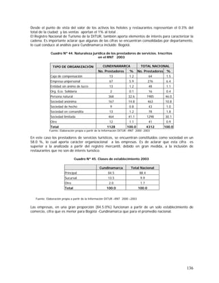 136
Desde el punto de vista del valor de los activos los hoteles y restaurantes representan el 0.3% del
total de la ciudad; y las ventas aportan el 1% al total .
El Registro Nacional de Turismo de la DITUR, también aporta elementos de interés para caracterizar la
cadena. Es importante aclarar que algunas de las cifras se encuentran consolidadas por departamento,
lo cual conduce al análisis para Cundinamarca incluido Bogotá.
Cuadro Nº 44. Naturaleza jurídica de los prestadores de servicios. Inscritos
en el RNT 2003
CUNDINAMARCA TOTAL NACIONALTIPO DE ORGANIZACIÓN
No. Prestadores % No. Prestadores %
Caja de compensación 13 1.2 64 1.5
Empresa unipersonal 67 5.9 276 6.4
Entidad sin ánimo de lucro 13 1.2 48 1.1
Org. Eco. Solidaria 2 0.1 16 0.4
Persona natural 368 32.6 1985 46.0
Sociedad anónima 167 14.8 463 10.8
Sociedad de hecho 9 0.8 43 1.0
Sociedad en comandita 13 1.2 78 1.8
Sociedad limitada 464 41.1 1298 30.1
Otro 12 1.1 41 0.9
Total 1128 100.0 4312 100.0
Fuente: Elaboración propia a partir de la Información DITUR –RNT 2000 -2003
En este caso los prestadores de servicios turísticos, se encuentran constituidos como sociedad en un
58.0 %, lo cual aporta carácter organizacional a las empresas. Es de aclarar que esta cifra es
superior a la analizada a partir del registro mercantil, debido en gran medida, a la inclusión de
restaurantes que no son de interés turístico.
Cuadro Nº 45. Clases de establecimiento 2003
Cundinamarca Total Nacional
Principal 84.5 88.4
Sucursal 13.5 9.9
Otro 2.0 1.7
Total 100.0 100.0
Fuente: Elaboración propia a partir de la Información DITUR –RNT 2000 –2003
Las empresas, en una gran proporción (84.5.0%) funcionan a partir de un solo establecimiento de
comercio, cifra que es menor para Bogotá -Cundinamarca que para el promedio nacional.
 