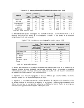 144
Cuadro Nº 55. Aprovechamiento de tecnologías de comunicación 2003
DEPTOS
comercio
electrónico
con
clientes
comercio
electrónico
con
proveedores
promoción
y ventas
transferencias
financieras
Ninguna
Otra TOTAL
ANTIOQUIA 26,3 21,9 19,9 23,0 8,1 0.8 100.0
BOLÍVAR 28,2 16,5 20,0 18,4 16,0 0.9 100.0
CUNDINAMARCA 26,8 21,4 20,6 17,7 12,8 0.7 100.0
ATLÁNTICO 24,0 18,9 22,3 15,4 18,9 0.5 100.0
VALLE 26,2 20,5 19,1 16,2 17,0 1.0 100.0
TOTAL NAL. 23,7 16,9 18,0 15,5 24,2 1.7 100.0
Fuente: RNT. DITUR Elaboración propia.
La utilización de los equipos tecnológicos está orientada en Bogotá – Cundinamarca en un 47.4% al
comercio electrónico con clientes y a la promoción y ventas, lo cual aporta a las empresas
competitividad frente a la demanda.
Cuadro Nº 56. Inversiones en tecnología y fuentes de recursos 2003
FUENTE DE RECURSOS PARA LA INVERSIÓN
Departamentos
% de
empresarios
que invirtió
en tecnología
Recursos
propios ( %)
Recursos
del crédito (%)
CUNDINAMARCA 31,9 93,7 6,3
ANTIOQUIA 32,4 91,2 8,8
ATLÁNTICO 26,1 87,5 12,5
BOLÍVAR 32,8 90,5 9,5
VALLE DEL CAUCA 34,3 92.0 8.0
TOTAL 29,5 89,3 10,7
Fuente: RNT. DITUR Elaboración propia.
Se observa que la inversión en tecnología se adelanta solo por cerca del 30.0% de los empresarios en
el país y los departamentos detallados, muestran una proporción similar. La inversión en tecnología
es financiada en un alto porcentaje con recursos propios; se analiza ante esta situación la inexistencia
de una línea de crédito específica para estas inversiones.
Es importante hacer mención al programa de Reservas Hoteleras que adelanta Cotelco y al sistema
Amadeus soporte para las reservas en agencias de viajes.
En el primero, se encuentran actualmente inscritos 33 hoteles de categoría en la ciudad. Se destacó
en la caracterización de la operación, el aumento en las reservas a través de representaciones o del
sistema de reservas, lo cual permite agilidad y confiabilidad al cliente final o a las empresas
transformadoras y comercializadoras en la cadena productiva.
 