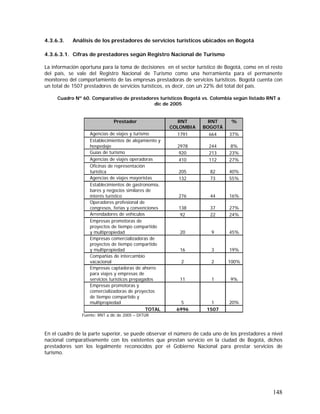 148
4.3.6.3. Análisis de los prestadores de servicios turísticos ubicados en Bogotá
4.3.6.3.1. Cifras de prestadores según Registro Nacional de Turismo
La información oportuna para la toma de decisiones en el sector turístico de Bogotá, como en el resto
del país, se vale del Registro Nacional de Turismo como una herramienta para el permanente
monitoreo del comportamiento de las empresas prestadoras de servicios turísticos. Bogotá cuenta con
un total de 1507 prestadores de servicios turísticos, es decir, con un 22% del total del país.
Cuadro Nº 60. Comparativo de prestadores turísticos Bogotá vs. Colombia según listado RNT a
dic de 2005
Prestador RNT
COLOMBIA
RNT
BOGOTÁ
%
Agencias de viajes y turismo 1791 664 37%
Establecimientos de alojamiento y
hospedaje 2978 244 8%
Guías de turismo 920 213 23%
Agencias de viajes operadoras 410 112 27%
Oficinas de representación
turística 205 82 40%
Agencias de viajes mayoristas 132 73 55%
Establecimientos de gastronomía,
bares y negocios similares de
interés turístico 276 44 16%
Operadores profesional de
congresos, ferias y convenciones 138 37 27%
Arrendadores de vehículos 92 22 24%
Empresas promotoras de
proyectos de tiempo compartido
y multipropiedad 20 9 45%
Empresas comercializadoras de
proyectos de tiempo compartido
y multipropiedad 16 3 19%
Compañías de intercambio
vacacional 2 2 100%
Empresas captadoras de ahorro
para viajes y empresas de
servicios turísticos prepagados 11 1 9%
Empresas promotoras y
comercializadoras de proyectos
de tiempo compartido y
multipropiedad 5 1 20%
TOTAL 6996 1507
Fuente: RNT a dic de 2005 – DITUR
En el cuadro de la parte superior, se puede observar el número de cada uno de los prestadores a nivel
nacional comparativamente con los existentes que prestan servicio en la ciudad de Bogotá, dichos
prestadores son los legalmente reconocidos por el Gobierno Nacional para prestar servicios de
turismo.
 