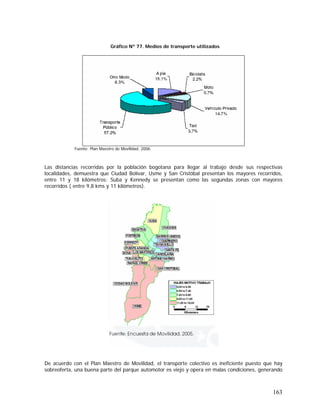 163
Gráfico Nº 77. Medios de transporte utilizados
Fuente: Plan Maestro de Movilidad, 2006.
Las distancias recorridas por la población bogotana para llegar al trabajo desde sus respectivas
localidades, demuestra que Ciudad Bolívar, Usme y San Cristóbal presentan los mayores recorridos,
entre 11 y 18 kilómetros; Suba y Kennedy se presentan como las segundas zonas con mayores
recorridos ( entre 9,8 kms y 11 kilómetros).
De acuerdo con el Plan Maestro de Movilidad, el transporte colectivo es ineficiente puesto que hay
sobreoferta, una buena parte del parque automotor es viejo y opera en malas condiciones, generando
 