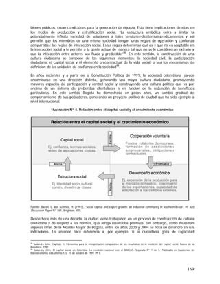 169
bienes públicos, crean condiciones para la generación de riqueza. Esto tiene implicaciones directas en
los modos de producción y estratificación social: “La estructura simbólica entra a limitar la
potencialmente infinita variedad de soluciones a tales tensiones-dicotomías-predicamentos y así
permitir que los miembros de una misma sociedad tengan unas reglas de operación y confianza
compartidas: las reglas de interacción social. Estas reglas determinan qué es y qué no es aceptable en
la interacción social y le permite a la gente actuar de manera tal que no se le considere un extraño y
que la interacción entre actores sea fluida y predecible”98
. En este sentido, la construcción de una
cultura ciudadana se compone de los siguientes elementos: la sociedad civil, la participación
ciudadana, el capital social y el elemento precontractual de la vida social, o sea los mecanismos de
definición de las unidades de confianza en la sociedad99
.
En años recientes y a partir de la Constitución Política de 1991, la sociedad colombiana parece
encaminarse en una dirección distinta, generando una mayor cultura ciudadana, promoviendo
mayores espacios de participación y control social y construyendo una cultura política que va por
encima de un sistema de prebendas clientelistas o en función de la redención de beneficios
particulares. En este sentido Bogotá ha demostrado en pocos años, un cambio gradual de
comportamiento de sus pobladores, generando un proyecto político de ciudad que ha sido ejemplo a
nivel internacional.
Ilustración N° 4. Relación entre el capital social y el crecimiento económico
Fuente: Bazán, L. and Schmitz, H. (1997), “Social capital and export growth: an industrial community in southern Brazil”, in: IDS
Discussion Paper N° 361, Brighton: IDS.
Desde hace más de una década, la ciudad viene trabajando en un proceso de construcción de cultura
ciudadana y de respeto a las normas, que arroja resultados positivos. Sin embargo, como muestran
algunas cifras de la Alcaldía Mayor de Bogotá, entre los años 2003 y 2004 se nota un deterioro en sus
indicadores. Lo anterior hace referencia a, por ejemplo, si la ciudadanía goza de capacidad
98
Sudarsky John. Capítulo II, Elementos para la interpretación comparativa de los resultados de la medición del capital social. Banco de la
República. 1997.
99
Sudarsky John. El capital social en Colombia: La medición nacional con el BARCAS, Separata N° 1 de 5. Publicado en Cuadernos de
Macroeconomía, Documento 122. 15 de octubre de 1999. PP 5.
 