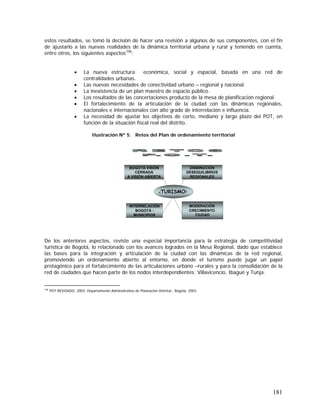 181
estos resultados, se tomó la decisión de hacer una revisión a algunos de sus componentes, con el fin
de ajustarlo a las nuevas realidades de la dinámica territorial urbana y rural y teniendo en cuenta,
entre otros, los siguientes aspectos106
:
• La nueva estructura económica, social y espacial, basada en una red de
centralidades urbanas.
• Las nuevas necesidades de conectividad urbano – regional y nacional.
• La inexistencia de un plan maestro de espacio público.
• Los resultados de las concertaciones producto de la mesa de planificación regional
• El fortalecimiento de la articulación de la ciudad con las dinámicas regionales,
nacionales e internacionales con alto grado de interrelación e influencia.
• La necesidad de ajustar los objetivos de corto, mediano y largo plazo del POT, en
función de la situación fiscal real del distrito.
Ilustración Nº 5. Retos del Plan de ordenamiento territorial
De los anteriores aspectos, reviste una especial importancia para la estrategia de competitividad
turística de Bogotá, lo relacionado con los avances logrados en la Mesa Regional, dado que establece
las bases para la integración y articulación de la ciudad con las dinámicas de la red regional,
promoviendo un ordenamiento abierto al entorno, en donde el turismo puede jugar un papel
protagónico para el fortalecimiento de las articulaciones urbano –rurales y para la consolidación de la
red de ciudades que hacen parte de los nodos interdependientes: Villavicencio, Ibagué y Tunja.
106
POT REVISADO. 2003, Departamento Adminsitrativo de Planeación Distrital., Bogotá, 2003.
BOGOTÁ VISIÓN
CERRADA
A VISIÓN ABIERTA
DISMINUCIÓN
DESEQUILIBRIOS
REGIONALES
INTERRELACIÓN
BOGOTÁ -
MUNICIPIOS
MODERACIÓN
CRECIMIENTO
CIUDAD
¿TURISMO?
BOGOTÁ VISIÓN
CERRADA
A VISIÓN ABIERTA
DISMINUCIÓN
DESEQUILIBRIOS
REGIONALES
INTERRELACIÓN
BOGOTÁ -
MUNICIPIOS
MODERACIÓN
CRECIMIENTO
CIUDAD
¿TURISMO?
 