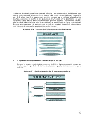 182
En particular, el turismo contribuye a la equidad territorial y a la disminución de la segregación socio
espacial, desconcentrando actividades productivas del nodo central, dado que el mayor potencial de
uso de la oferta natural se encuentra en las zonas cercanas por lo cual esta actividad genera
beneficios económicos y sociales a las poblaciones circunvecinas, en la potenciación de usos
recreativos y lúdicos a través del desplazamiento de la población bogotana a los municipios cercanos,
generando relaciones equilibradas entre el nodo central y las áreas periféricas; apoya la conservación
ambiental y podría aportar a la valorización de la estructura ecológica principal del Distrito Capital,
como estrategia de conservación y uso sostenible de los recursos.
Ilustración N° 6. Condicionantes del Plan de ordenamiento territorial
B. El papel del turismo en las estructuras estratégicas del POT.
Con base en la nueva estrategia de ordenamiento del Distrito Capital, se establece el papel que
el turismo puede jugar dentro de las tres estructuras superpuestas e interdependientes que se
formulan:
Ilustración N° 7. Condicionantes del Plan de ordenamiento territorial
RED DE CENTRALIDADES URBANAS
2. CONECTIVIDAD URBANO - REGIONAL
3. ARTICULACIÓN REGIONAL, NACIONAL,
INTERNACIONAL Y VIRTUAL
4. SITUACIÓN FISCAL
FORMULACIÓN PLAN MAESTRO ESPACIO PÚBLICO
6. FORMULACIÓN PLAN MAESTRO MOVILIDAD
P
O
T
B
O
G
O
T
Á
-
R
E
G
I
Ó
N
MESADEPLANIFICACIÓNREGIONAL
RED DE CENTRALIDADES URBANAS
2. CONECTIVIDAD URBANO - REGIONAL
3. ARTICULACIÓN REGIONAL, NACIONAL,
INTERNACIONAL Y VIRTUAL
4. SITUACIÓN FISCAL
FORMULACIÓN PLAN MAESTRO ESPACIO PÚBLICO
6. FORMULACIÓN PLAN MAESTRO MOVILIDAD
P
O
T
B
O
G
O
T
Á
-
R
E
G
I
Ó
N
MESADEPLANIFICACIÓNREGIONAL
CONDICIONANTES
El TURISMO EN EL POT
CONTRIBUCCIÓN A
EQUIDAD REGIONAL
USOS RECREATIVOS
Y LÚDICOS
SEGREGACIÓN
ESPACIAL
CONSERVACIÓN
AMBIENTAL: VALORACIÓN
ESTRUCTURA ECOLÓGICA PRINCIPAL
DESCONCENTRACIÓN ACTIVIDADES
PRODUCTIVAS
RELACIONES EQUILIBRADAS
NODO CENTRAL ÁREAS SATÉLITE
T
U
R
I
S
M
O
A
P
O
R
T
A
A
:
CONTRIBUCCIÓN A
EQUIDAD REGIONAL
USOS RECREATIVOS
Y LÚDICOS
SEGREGACIÓN
ESPACIAL
CONSERVACIÓN
AMBIENTAL: VALORACIÓN
ESTRUCTURA ECOLÓGICA PRINCIPAL
DESCONCENTRACIÓN ACTIVIDADES
PRODUCTIVAS
RELACIONES EQUILIBRADAS
NODO CENTRAL ÁREAS SATÉLITE
SEGREGACIÓN
ESPACIAL
CONSERVACIÓN
AMBIENTAL: VALORACIÓN
ESTRUCTURA ECOLÓGICA PRINCIPAL
DESCONCENTRACIÓN ACTIVIDADES
PRODUCTIVAS
RELACIONES EQUILIBRADAS
NODO CENTRAL ÁREAS SATÉLITE
T
U
R
I
S
M
O
A
P
O
R
T
A
A
:
 