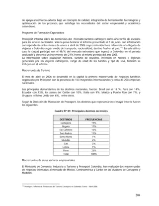 204
de apoyo al comercio exterior bajo un concepto de calidad, integración de herramientas tecnológicas y
optimización de los procesos, que satisfaga las necesidades del sector empresarial y académico
colombiano.
Programa de Formación Exportadora
Proexport informa sobre las tendencias del mercado turístico extranjero como una forma de asesoría
para los actores sectoriales. Vale la pena destacar el informe presentado el 1 de junio, con información
correspondiente al los meses de enero a abril de 2006 cuyo contenido hace referencia a la llegada de
viajeros a Colombia según medio de transporte, nacionalidad, destino final en el país.117
En este último
caso la ciudad participó con el 48/% del mercado extranjero que ingresó a Colombia en el período
analizado y presentó un incremento del 27% frente al mismo período del año 2005.
La información sobre ocupación hotelera, turismo de cruceros, inversión en hoteles e ingresos
generados por los viajeros extranjeros, rango de edad de los turistas y tipo de visa, también se
incluyen en el informe.
Macrorrueda de Turismo
El mes de abril de 2006 se desarrolló en la capital la primera macrorrueda de negocios turísticos
organizada por Proexport con la presencia de 153 mayoristas internacionales y cerca de 200 empresas
nacionales.
Los principales demandantes de los destinos nacionales, fueron: Brasil con el 19 %, Perú con 14%,
Ecuador con 13%, los países del Caribe con 10%, Italia con 9%, México y Puerto Rico con 7%, y
Uruguay y Reino Unido con 6%, entre otros.
Según la Dirección de Planeación de Proexport, los destinos que representaron el mayor interés fueron
los siguientes:
Cuadro Nº 89. Principales destinos de interés
DESTINOS FRECUENCIAS
Cartagena 19%
Bogotá 17%
Eje Cafetero 15%
San Andrés 11%
Santa Marta 7%
Medellín 4%
Cali 3%
Leticia 1%
Otros 23%
Total 100%
Macrorruedas de otros sectores empresariales
El Ministerio de Comercio, Industria y Turismo y Proexport Colombia, han realizado dos macrorruedas
de negocios orientadas al mercado de México, Centroamérica y Caribe en las ciudades de Cartagena y
Medellín.
117
Proexport. Informe de Tendencias del Turismo Extranjero en Colombia. Enero – Abril 2006
 