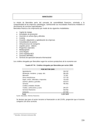 220
La misión de Bancoldex parte del concepto de sostenibilidad financiera, orientada a la
competitividad de las empresas colombianas, satisfaciendo sus necesidades financieras mediante el
ofrecimiento de servicios especializados.127
Bancoldex financia a los empresarios por medio de las siguientes modalidades:
• Capital de trabajo
• Actividades de promoción
• Inversión en activos fijos y diferidos
• Leasing
• Creación, adquisición y capitalización de empresas
• Consolidación de pasivos
• Infraestructura de transporte
• Liquidex pesos - dólares
• Programas especiales
• Multipropósito
• Línea Bogotá
• Línea española AECI
• Garantías MIPYMES
• Servicios de operación bancaria internacional
Los créditos otorgados por Bancoldex según los sectores productivos de la economía son:
Cuadro Nº 94. Créditos otorgados por Bancoldex por sector 2005
POR SECTOR 2005
Agroindustria 338.787
Metalurgia, metalmec. y equip. eléc. 286.405
Minerales 53.302
Otras manufacturas 137.130
Papel, cartón, editoriales e imprentas 136.450
Químico, plástico y petróleo 434.014
Servicios 785.903
Créditos entidades oficiales -
Textiles, confecciones y cuero 299.301
Servicios financieros 558.966
Comercio 227.582
Total 3.257.839
Fuente: Bancoldex. Informes financieros
Se destaca que para el sector terciario la financiación es del 23.8%, proporción que el turismo
comparte con otros servicios.
127
Bancoldex. Información institucional 2006
BANCOLDEX
 