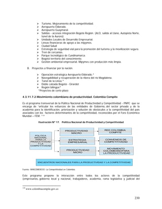 230
Turismo. Mejoramiento de la competitividad.
Aeropuerto Eldorado.
Aeropuerto Guaymaral.
Salidas - accesos integración Bogotá Región. (ALO, salida al Llano, Autopista Norte,
túnel de la Aurora)
Unidades Locales de Desarrollo Empresarial.
Líneas financieras de apoyo a las mipymes.
Ciudad Salud
Estrategia de seguridad vial para la promoción del turismo y la movilización segura.
Tren de cercanías.
Parque tecnológico de Cundinamarca.
Bogotá territorio del conocimiento.
Gestión ambiental empresarial. Mipymes con producción más limpia.
B. Proyectos a financiar por la nación.
Operación estratégica Aeropuerto Eldorado.*
Navegabilidad y recuperación de la ribera del río Magdalena.
Túnel de la Línea.*
Doble calzada Bogotá - Girardot
Región bilingüe*
*Proyectos de corto plazo
4.3.11.7.2.Movimiento colombiano de productividad. Colombia Compite
Es el programa transversal de la Política Nacional de Productividad y Competitividad - PNPC que se
encarga de “articular los esfuerzos de las entidades de Gobierno, del sector privado y de la
academia para la identificación, priorización y solución de obstáculos a la competitividad del país
asociados con los factores determinantes de la competitividad, reconocidos por el Foro Económico
Mundial – FEM. “139
Ilustración Nº 17. Política Nacional de Productividad y Competitividad
Fuente: MINCOMERCIO. La Competitividad en Colombia.
Este programa propone la interacción entre todos los actores de la competitividad
(empresarios, gobierno local y nacional, trabajadores, academia, rama legislativa y judicial del
139
www.colombiacompite.gov.co
POLITICA
NACIONAL
PARA LA
PRODUCTIVIDAD
Y LA
COMPETITIVIDAD
PRODUCTIVIDAD
MACRO
RED COLOMBIA
COMPITE
ESTRATEGIA
EMPRESARIAL
PRODUCTIVIDAD
MICRO
MOVIMIENTO
COLOMBIANOPARA
LA PRODUCTIVIDAD
CONVENIOS DE
COMPETITIVIDAD
ENCUENTROS NACIONALES PARA LA PRODUCTIVIDAD Y LA COMPETITIVIDAD
 
