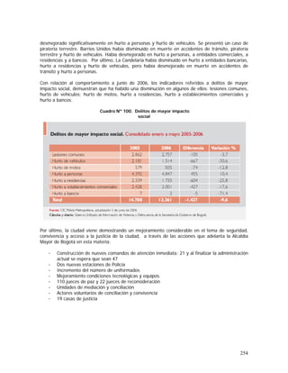 254
desmejorado significativamente en hurto a personas y hurto de vehículos. Se presentó un caso de
piratería terrestre. Barrios Unidos había disminuido en muerte en accidentes de tránsito, piratería
terrestre y hurto de vehículos. Había desmejorado en hurto a personas, a entidades comerciales, a
residencias y a bancos. Por último, La Candelaria había disminuido en hurto a entidades bancarias,
hurto a residencias y hurto de vehículos, pero había desmejorado en muerte en accidentes de
tránsito y hurto a personas.
Con relación al comportamiento a junio de 2006, los indicadores referidos a delitos de mayor
impacto social, demuestran que ha habido una disminución en algunos de ellos: lesiones comunes,
hurto de vehículos; hurto de motos, hurto a residencias, hurto a establecimientos comerciales y
hurto a bancos.
Cuadro Nº 100. Delitos de mayor impacto
social
Por último, la ciudad viene demostrando un mejoramiento considerable en el tema de seguridad,
convivencia y acceso a la justicia de la ciudad, a través de las acciones que adelanta la Alcaldía
Mayor de Bogotá en esta materia:
- Construcción de nuevos comandos de atención inmediata: 21 y al finalizar la administración
actual se espera que sean 47
- Dos nuevas estaciones de Policía
- Incremento del número de uniformados
- Mejoramiento condiciones tecnológicas y equipos.
- 110 jueces de paz y 22 jueces de reconsideración
- Unidades de mediación y conciliación
- Actores voluntarios de conciliación y convivencia
- 19 casas de justicia
 
