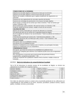 266
CONDICIONES DE LA DEMANDA
Volumen de mercados objetivo a menos de tres horas por vía terrestre
Volumen de mercados objetivo a menos de dos horas por vía aérea
Número de estudios y mediciones que se aplican anualmente de seguimiento a la
demanda
Existencia de una segmentación de mercados específica del destino
Existencia de estrategias de penetración en los nuevos mercados objetivo
No de quejas y reclamos de los turistas que visitan el destino / Total de turistas que
visitan al destino x 100
No de turistas que vuelve al destino / No total de turistas en el destino x 100
Grado de satisfacción de los turistas, medido a través de una encuesta
CALIDAD DE VIDA
Número de turistas intoxicados por consumo de alimentos en el destino
Percepción por parte de los turistas de la seguridad integral de Bogotá
No de accidentes de tránsito en las vías del destino / Total de accidentes de tránsito en
el país x 100
Total denuncias puestas por turistas año / Total denuncias población x 100
Número de denuncias año a la Policía por robo o atraco / Total residentes x 100
CONECTIVIDAD
Percepción sobre la accesibilidad al destino
Percepción de la accesibilidad terrestre
Distancia y facilidad de acceso relativas entre el destino y sus principales mercados
objetivo en comparación con sus competidores
COMPROMISO CÍVICO
Percepción que tienen los turistas de la amabilidad de la población local
Existencia de campañas para informar a los residentes locales acerca de la importancia
del turismo
No. de programas en ejecución para la preservación del patrimonio histórico
arquitectónico / programas proyectados * 100
Grado de aceptación de la población residente frente al turismo, medido a través de
encuesta
4.3.13.3. Matriz de indicadores de competitividad por localidad
Con el fin de determinar la vocación turística de las localidades de Bogotá, se efectuó una
valoración de 16 variables de la siguiente manera:
Atractivos naturales = 8,3% Paquetes Turísticos = 2,09%
Atractivos culturales = 8,3% Centros de eventos y convenciones = 2,09%
Festividades y eventos= 8,3% Parques recreativos = 7%
Oferta hotelera= 11,25% Turiscades PIT`s = 2%
Agencias de viajes = 11,25% Cobertura de servicios = 4%
Establecimientos gastronómicos = 0% Seguridad = 4%
Arrendadores de vehículos = 2,5% Mobilidad = 5%
Producto turístico = 23% NBI a 2005 = 5%
Este indice de valoración turística se calculó como un promedio ponderado de las calificaciones de
competitividad de cada localidad en los temas: atractivos, prestadores, producto turístico, espacio
público, movilidad, servicios y conectividad.
 