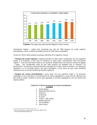 36
Actualmente Bogotá – región está constituida por más de 1000 parques de escala regional,
metropolitana, zonal, vecinal y de bolsillo (menos de 1000 metros cuadrados).
El Decreto 190 de 2004 clasificó los parques distritales de la siguiente manera:
- “Parques de escala regional o espacios naturales de altos valores ambientales con una superficie
mayor a 10 hectáreas y cuya área de influencia se ubica total o parcialmente fuera del Distrito
Capital”24
. Esta oferta de áreas verdes es un excelente complemento a la vocación turística de Bogotá
– región. Son consideradas áreas de alto valor escénico y/o biológico que se destinan a la
preservación, restauración y aprovechamiento sostenible de su flora, fauna y territorio; a la educación
ambiental y a la recreación pasiva. Son doce humedales y cinco áreas de gran valor ambiental
ubicadas en los cerros del territorio del Distrito Capital”25.
- Parques de escala metropolitana o áreas libres con una superficie mayor a 10 hectáreas
destinados al uso recreativo y a la generación de valores paisajísticos y cuya área de influencia sea
para toda la ciudad. También le da un valor agregado en términos paisajísticos y de uso turístico del
espacio público.
Cuadro N° 8. Oferta de parques de escala metropolitana
NOMBRE
• Simón Bolívar
• Nacional Olaya Herrera
• El Recreo
• El Porvenir
• El Tunal
• Timiza – Villa del Río
• Mundo Aventura
• Tercer Milenio
• Zona Franca
24
Decreto 190 de 2004, sistema distrital de parques. Bogotá, 2004.
25
www.sistemadeparquesbogota.com
 