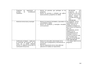 369
- Programas de capacitación y
jornadas de sensibilización
ciudadanas
- Número de personas que participan en los
programas
- Número de personas y entidades que aplican
buenas prácticas y programas de calidad
$90.000.000 (25
programas en tres
sesiones de ocho horas
cada uno, con un costo
unitario integral de
$150.000 hora).por dos
años: Total:
$180.000.000
- Asistencia técnica local y municipal - Número de proyectos formulados y ejecutados en
sostenibilidad y calidad
- Número de localidades y municipios vinculados
con los procesos
Dos programas: uno de
sostenibilidad y uno de
calidad, para las 20
localidades de Bogotá con
por lo menos tres proyectos
cada uno.
Dos programas: uno de
calidad y uno de
sostenibilidad para 30
municipios con por lo
menos tres proyectos cada
uno. Promedio costo
programa de $50.000.000
Total: $200.000.000
- Zonificación de Bogotá – región para
el desarrollo del proyecto, de tal
forma que el modelo adoptado
permita su validación previa para la
continuación del proceso.
- Número de zonas piloto seleccionadas de las
acciones que se programaron y efectivamente se
ejecutaron.
- Nivel de mejoramiento de las zonas piloto por
aplicación de medidas de mejoramiento.
- Se incluye dentro de los
programas.
 