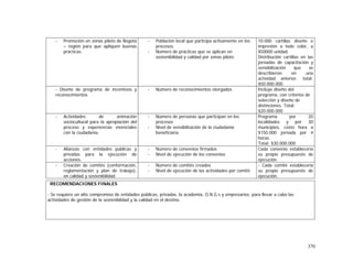 370
- Promoción en zonas piloto de Bogotá
– región para que apliquen buenas
prácticas.
- Población local que participa activamente en los
procesos.
- Número de prácticas que se aplican en
sostenibilidad y calidad por zonas piloto
10.000 cartillas diseño e
impresión a todo color, a
$50000 unidad.
Distribución cartillas en las
jornadas de capacitación y
sensibilización que se
describieron en una
actividad anterior. total:
$50.000.000
- Diseño de programa de incentivos y
reconocimientos
- Número de reconocimientos otorgados Incluye diseño del
programa, con criterios de
selección y diseño de
distinciones. Total:
$20.000.000
- Actividades de animación
sociocultural para la apropiación del
proceso y experiencias vivenciales
con la ciudadanía.
- Número de personas que participan en los
procesos
- Nivel de sensibilización de la ciudadanía
beneficiaria.
Programa por 20
localidades y por 30
municipios, costo hora a
$150.000 jornada por 4
horas.
Total: $30.000.000
- Alianzas con entidades públicas y
privadas para la ejecución de
acciones.
- Número de convenios firmados
- Nivel de ejecución de los convenios
Cada convenio establecería
su propio presupuesto de
ejecución.
- Creación de comités (conformación,
reglamentación y plan de trabajo),
en calidad y sostenibilidad
- Número de comités creados
- Nivel de ejecución de las actividades por comité
- Cada comité establecería
su propio presupuesto de
ejecución.
RECOMENDACIONES FINALES
- Se requiere un alto compromiso de entidades públicas, privadas, la academia, O.N.G.s y empresarios, para llevar a cabo las
actividades de gestión de la sosteniblidad y la calidad en el destino.
 