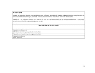 376
METODOLOGÍA.
Preparar un documento sobre la importancia del turismo en Bogotá: generación de empleo, ocupación hotelera, ventas del sector en
la ciudad, contribución a la imagen positiva de la ciudad, encadenamientos productivos, generación de impuestos.
Solicitar cita a los concejales ponentes para explicar, con base en el documento elaborado, la importancia del turismo y la necesidad
de contar con un Instituto especializado para su manejo.
DESCRIPCIÓN DE LA ACTIVIDAD
Preparación de documento
Definición de la misión y la organización del instituto
Preparación de manuales operativos para el instituto .
Preparación de decreto
Puesta en marcha
 