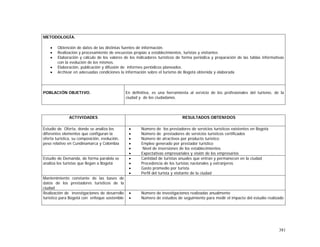 381
METODOLOGÍA.
• Obtención de datos de las distintas fuentes de información.
• Realización y procesamiento de encuestas propias a establecimientos, turistas y visitantes
• Elaboración y cálculo de los valores de los indicadores turísticos de forma periódica y preparación de las tablas informativas
con la evolución de los mismos.
• Elaboración, publicación y difusión de informes periódicos planeados.
• Archivar en adecuadas condiciones la información sobre el turismo de Bogotá obtenida y elaborada
POBLACIÓN OBJETIVO. En definitiva, es una herramienta al servicio de los profesionales del turismo, de la
ciudad y de los ciudadanos.
ACTIVIDADES RESULTADOS OBTENIDOS
Estudio de Oferta, donde se analiza los
diferentes elementos que configuran la
oferta turística, su composición, evolución,
peso relativo en Cundinamarca y Colombia
• Número de los prestadores de servicios turísticos existentes en Bogotá
• Número de prestadores de servicios turísticos certificados
• Número de atractivos por producto turístico
• Empleo generado por prestador turístico
• Nivel de inversiones de los establecimientos
• Expectativas empresariales y visión de los empresarios
Estudio de Demanda, de forma paralela se
analiza los turistas que llegan a Bogotá
• Cantidad de turistas anuales que entran y permanecen en la ciudad
• Procedencia de los turistas nacionales y extranjeros
• Gasto promedio por turista
• Perfil del turista y visitante de la ciudad
Mantenimiento constante de las bases de
datos de los prestadores turísticos de la
ciudad
Realización de investigaciones de desarrollo
turístico para Bogotá con enfoque sostenible
• Número de investigaciones realizadas anualmente
• Número de estudios de seguimiento para medir el impacto del estudio realizado
 