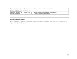 382
Organización de foros de actualización para
presentar al publico los resultados de las
diferentes investigaciones
• Número de foros realizados semestralmente
Publicación periódica de análisis del
mercado - estadísticas
• Número de publicaciones realizadas semestralmente
• Calidad de las publicaciones emitidas
RECOMENDACIONES FINALES
Revisar las fortalezas y debilidades y oportunidades del Observatorio de Cultura Ciudadana, de tal forma que se puedan recoger las
experiencias y aplicarlas al proyecto
 