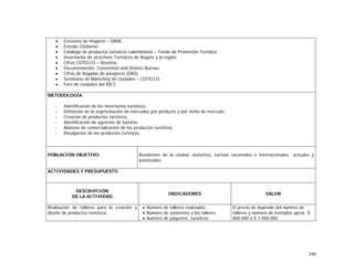 390
• Encuesta de Hogares – DANE.
• Estudio Cindamer.
• Catálogo de productos turísticos colombianos – Fondo de Promoción Turística.
• Inventarios de atractivos Turísticos de Bogotá y la región.
• Cifras COTELCO – Revistas.
• Documentación Convention and Visitors Bureau.
• Cifras de llegadas de pasajeros (DAS).
• Seminario de Marketing de ciudades – COTELCO.
• Foro de ciudades del IDCT.
METODOLOGÍA.
- Identificación de los inventarios turísticos.
- Definición de la segmentación de mercados por producto y por nicho de mercado.
- Creación de productos turísticos.
- Identificación de agencias de turismo.
- Alianzas de comercialización de los productos turísticos.
- Divulgación de los productos turísticos.
POBLACIÓN OBJETIVO. Residentes de la ciudad, visitantes, turistas nacionales e internacionales actuales y
potenciales
ACTIVIDADES Y PRESUPUESTO
DESCRIPCIÓN
DE LA ACTIVIDAD
INDICADORES VALOR
Realización de talleres para la creación y
diseño de productos turísticos.
• Número de talleres realizados
• Número de asistentes a los talleres.
• Número de paquetes turísticos
El precio de depende del número de
talleres y número de invitados aprox $
800.000 a $ 1.000.000
 