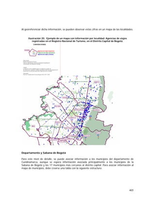 405
Al georeferenciar dicha información, se pueden observar estas cifras en un mapa de las localidades.
Ilustración 20. Ejemplo de un mapa con información por localidad: Agencias de viajes
registradas en el Registro Nacional de Turismo, en el Distrito Capital de Bogotá.
Departamento y Sabana de Bogotá
Para este nivel de detalle, se puede asociar información a los municipios del departamento de
Cundinamarca, aunque se espera información asociada principalmente a los municipios de la
Sabana de Bogotá y los 17 municipios más cercanos al distrito capital. Para asociar información al
mapa de municipios, debe crearse una tabla con la siguiente estructura:
 