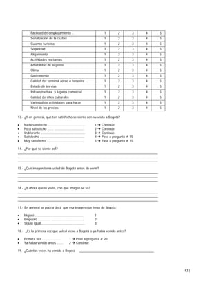 431
Facilidad de desplazamiento .. 1 2 3 4 5
Señalización de la ciudad 1 2 3 4 5
Guianza turística 1 2 3 4 5
Seguridad 1 2 3 4 5
Alojamiento 1 2 3 4 5
Actividades nocturnas 1 2 3 4 5
Amabilidad de la gente 1 2 3 4 5
Clima 1 2 3 4 5
Gastronomía 1 2 3 4 5
Calidad del terminal aéreo o terrestre .. 1 2 3 4 5
Estado de las vías 1 2 3 4 5
Infraestructura y lugares comercial 1 2 3 4 5
Calidad de sitios culturales 1 2 3 4 5
Variedad de actividades para hacer 1 2 3 4 5
Nivel de los precios 1 2 3 4 5
13.- ¿Y en general, qué tan satisfecho se siente con su visita a Bogotá?
• Nada satisfecho ..….…………………………….. 1 Continúe
• Poco satisfecho ……. ….……………………….. 2 Continúe
• Indiferente ……………………....……….……….. 3 Continúe
• Satisfecho ...…….…………..….……….……….. 4 Pase a pregunta # 15
• Muy satisfecho .………………………………….. 5 Pase a pregunta # 15
14.- ¿Por qué se siente asÍ?
_______________________________________________________________________________
_______________________________________________________________________________
_______________________________________________________________________________
15.- ¿Qué imagen tenía usted de Bogotá antes de venir?
_______________________________________________________________________________
_______________________________________________________________________________
_______________________________________________________________________________
16.- ¿Y ahora que la visitó, con qué imagen se va?
_______________________________________________________________________________
_______________________________________________________________________________
_______________________________________________________________________________
17.- En general se podría decir que esa imagen que tenía de Bogotá:
• Mejoró ………...….……………………………….. 1
• Empeoró …….……. ….………………………….. 2
• Siguió igual.…………………...……….………….. 3
18.- ¿Es la primera vez que usted viene a Bogotá o ya había venido antes?
• Primera vez ………………… 1 Pase a pregunta # 20
• Ya había venido antes .…… 2 Continúe
19.- ¿Cuántas veces ha venido a Bogotá __________________________________________
 