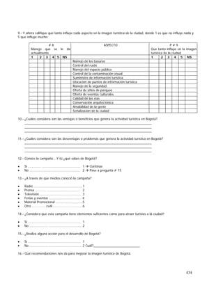 434
9.- Y ahora califique qué tanto influye cada aspecto en la imagen turística de la ciudad, donde 1 es que no influye nada y
5 que influye mucho:
# 8
Manejo que se le da
actualmente
ASPECTO P # 9
Que tanto influye en la imagen
turística de la ciudad
1 2 3 4 5 NS 1 2 3 4 5 NS
Manejo de las basuras
Control del ruido
Manejo del espacio público
Control de la contaminación visual
Suministro de información turística
Ubicación de puntos de información turística
Manejo de la seguridad
Oferta de sitios de parqueo
Oferta de eventos culturales
Calidad de las vías
Conservación arquitectónica
Amabilidad de la gente
Señalización de la ciudad
10.- ¿Cuáles considera son las ventajas o beneficios que genera la actividad turística en Bogotá?
_______________________________________________________________________
_______________________________________________________________________
_______________________________________________________________________
11.- ¿Cuáles considera son las desventajas o problemas que genera la actividad turística en Bogotá?
_______________________________________________________________________
_______________________________________________________________________
_______________________________________________________________________
12.- Conoce la campaña….Y tú ¿qué sabes de Bogotá?
• Si ………….. ….……….……………………….. 1 Continúe
• No ………..…………….……………………….. 2 Pase a pregunta # 15
13.- ¿A través de que medios conoció la campaña?
• Radio …….…..….………………………………..1
• Prensa .…....…. ….………………………….. 2
• Televisión ..…….…………..….………….…… 3
• Ferias y eventos …...………………………… 4
• Material Promocional …………………………5
• Otro …………… cuál…………………………….6
14.- ¿Considera que esta campaña tiene elementos suficientes como para atraer turistas a la ciudad?
• Si ………..…..….……………………………….. 1
• No …………....…. ….………………………….. 2
15.- ¿Realiza alguna acción para el desarrollo de Bogotá?
• Si ………..…..….……………………………….. 1
• No …………....…. ….………………………….. 2 Cuál?__________________________
16.- Qué recomendaciones nos da para mejorar la imagen turística de Bogotá.
 